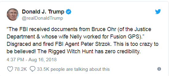 Opera Snapshot_2018-08-20_130150_www.zerohedge.com