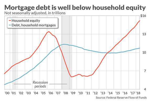 MW-GQ493_mortga_20180921112219_MG