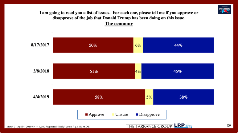 (Georgetown Institute of Politics and Public Service)