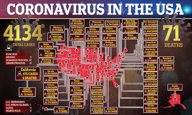 The Centers for Disease Control and Prevention (CDC) has advised officials across the United States to crack down on large gatherings of more than 50 people for at least eight weeks