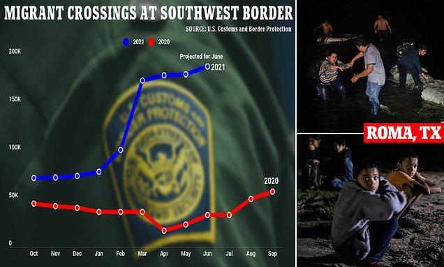 News and Headlines.7/15/2021