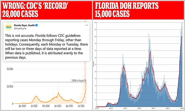 News and Headlines.8/11/2021
