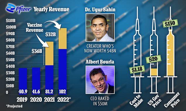 In The News&nbsp;Today.