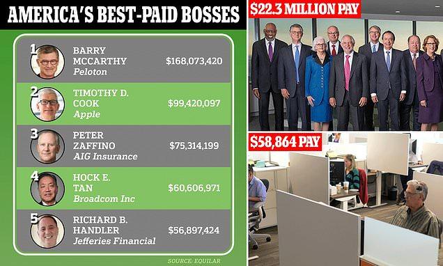 In The News Feed: Daily Update. News and Headlines.5/3/2023.