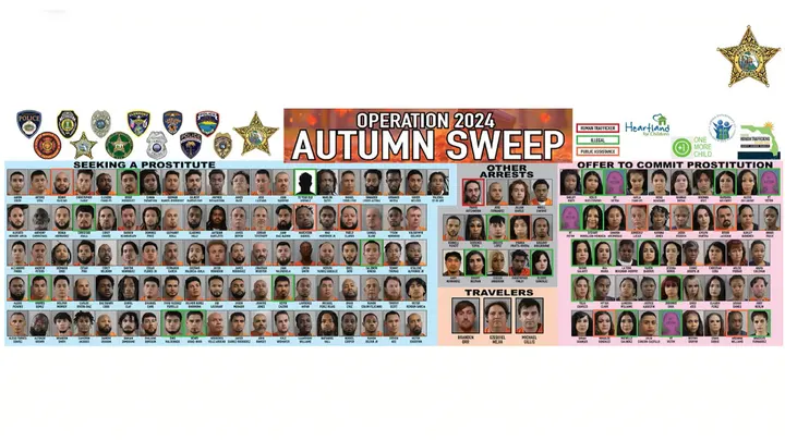 In The News Today, and other&nbsp;things.